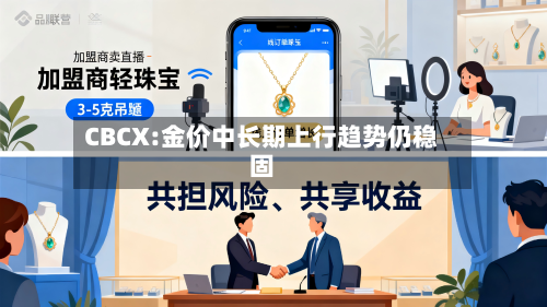 CBCX:金价中长期上行趋势仍稳固-第3张图片