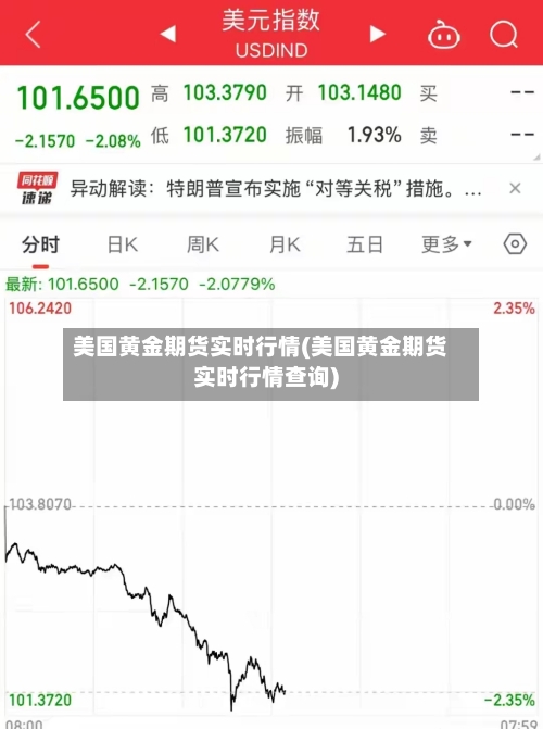 美国黄金期货实时行情(美国黄金期货实时行情查询)