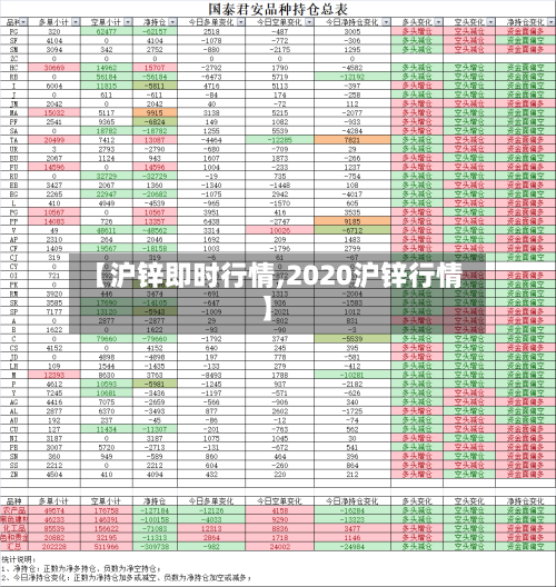 【沪锌即时行情,2020沪锌行情】-第2张图片