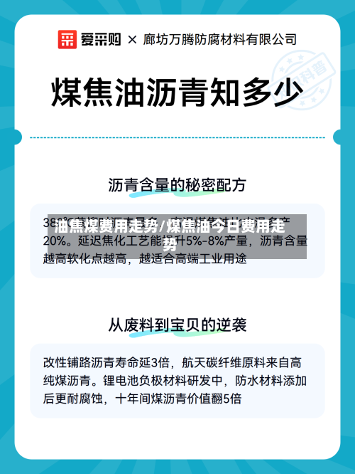 油焦煤费用走势/煤焦油今日费用走势-第2张图片