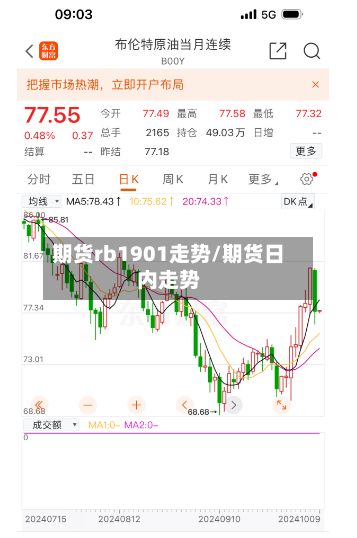 期货rb1901走势/期货日内走势-第3张图片