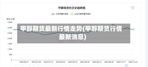甲醇期货最新行情走势(甲醇期货行情最新消息)-第3张图片