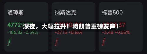 深夜，大幅拉升！特朗普重磅发声！-第3张图片