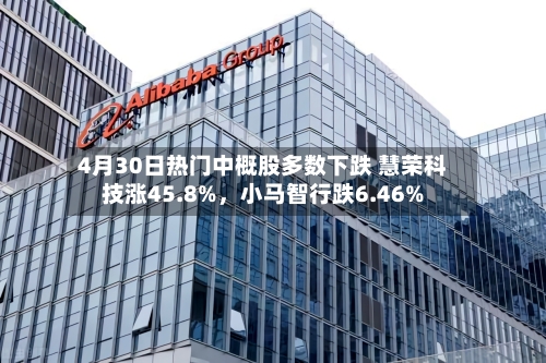 4月30日热门中概股多数下跌 慧荣科技涨45.8%，小马智行跌6.46%-第2张图片