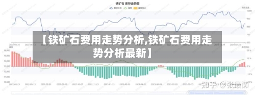 【铁矿石费用走势分析,铁矿石费用走势分析最新】-第3张图片