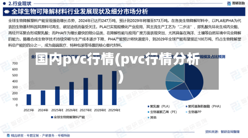 国内pvc行情(pvc行情分析)-第1张图片