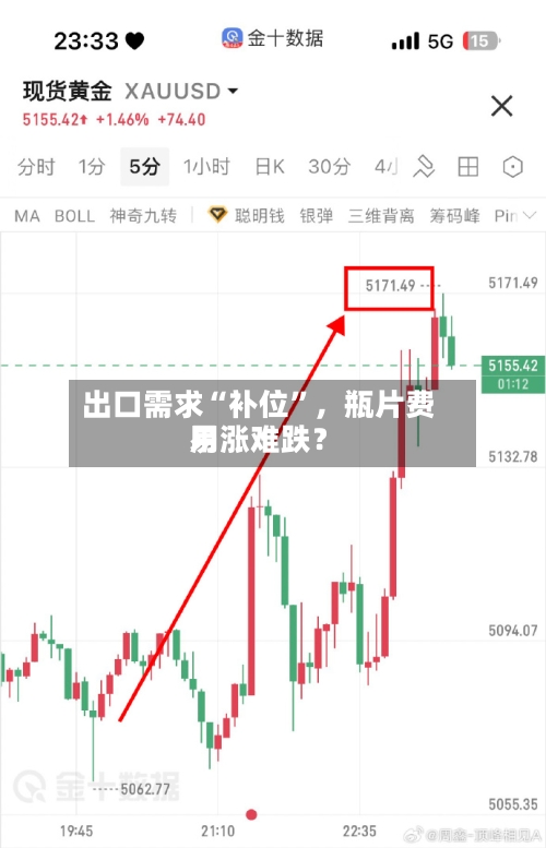出口需求“补位”，瓶片费用易涨难跌？-第2张图片