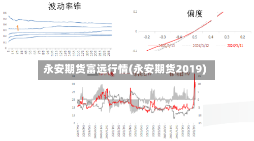 永安期货富远行情(永安期货2019)-第2张图片