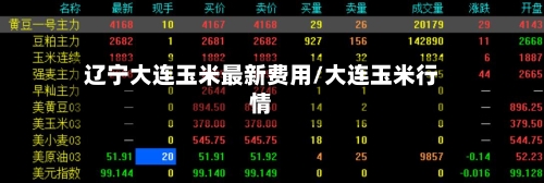 辽宁大连玉米最新费用/大连玉米行情-第3张图片