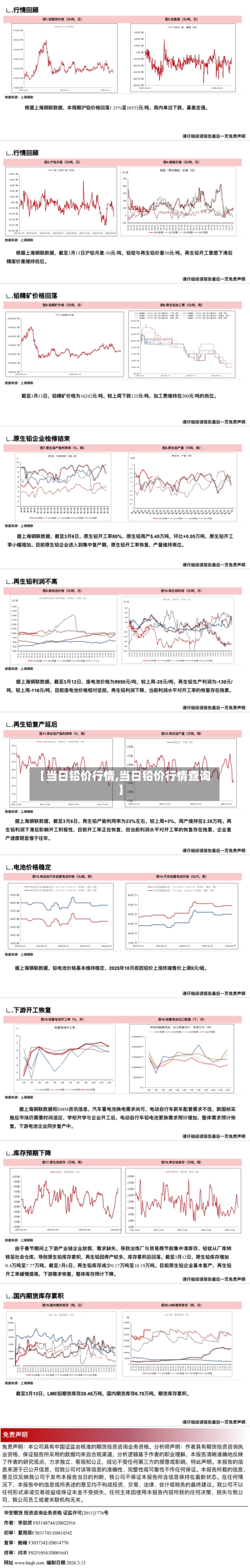 【当日铅价行情,当日铅价行情查询】-第3张图片