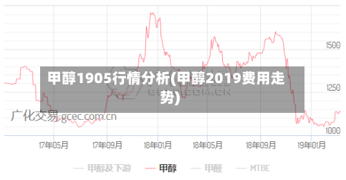 甲醇1905行情分析(甲醇2019费用走势)-第2张图片