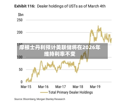 摩根士丹利预计美联储将在2026年维持利率不变-第2张图片