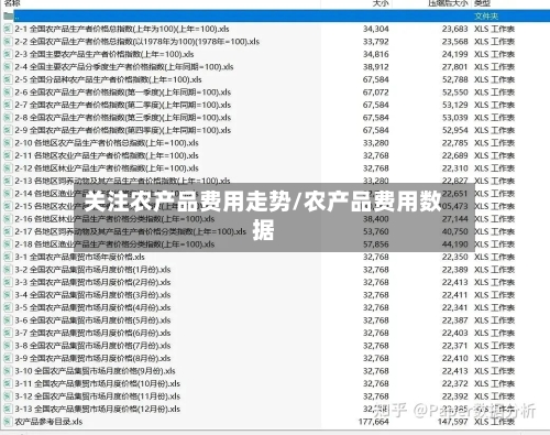 关注农产品费用走势/农产品费用数据-第2张图片