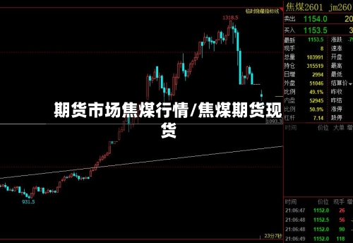 期货市场焦煤行情/焦煤期货现货-第2张图片