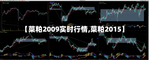 【菜粕2009实时行情,菜粕2015】-第1张图片