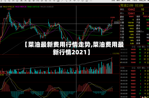 【菜油最新费用行情走势,菜油费用最新行情2021】-第2张图片