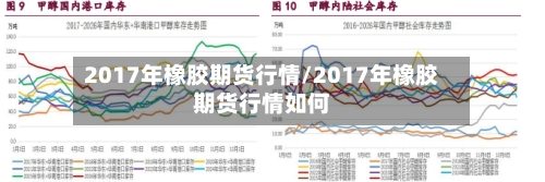 2017年橡胶期货行情/2017年橡胶期货行情如何-第1张图片