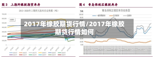 2017年橡胶期货行情/2017年橡胶期货行情如何-第2张图片