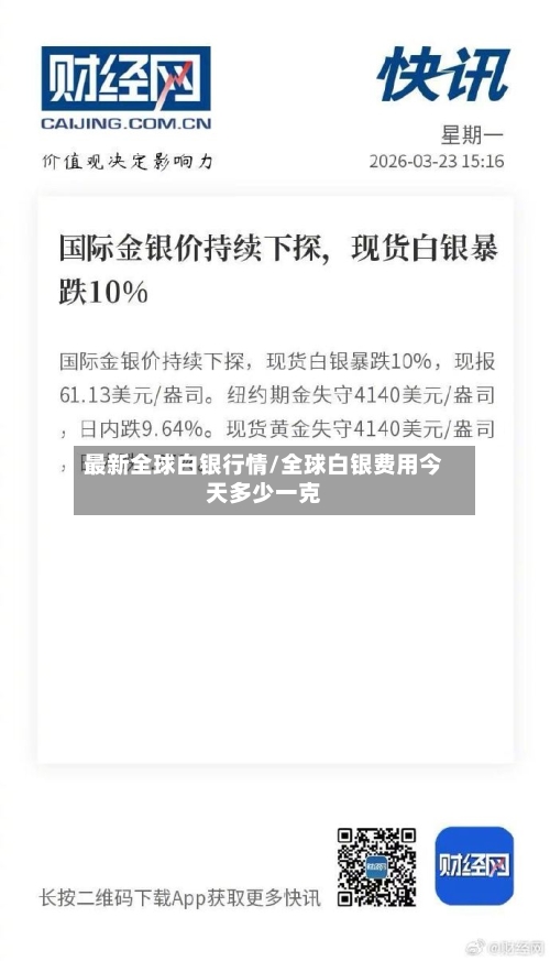 最新全球白银行情/全球白银费用今天多少一克-第2张图片
