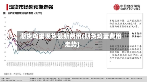 期货鸡蛋现货最新费用(期货鸡蛋费用走势)-第1张图片