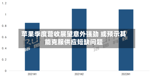 苹果季度营收展望意外强劲 或预示其能克服供应短缺问题-第3张图片