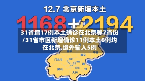 31省增17例本土确诊在北京等7省份/31省市区新增确诊11例本土6例均在北京,境外输入5例-第3张图片