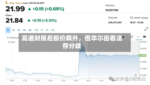 高通财报后股价飙升，但华尔街看法存分歧-第3张图片