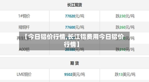 【今日铝价行情,长江铝费用今日铝价行情】-第2张图片