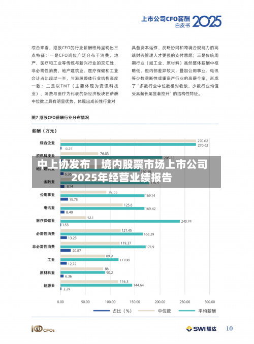 中上协发布丨境内股票市场上市公司2025年经营业绩报告-第3张图片