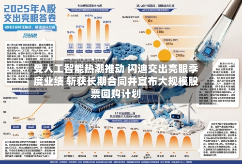 受人工智能热潮推动 闪迪交出亮眼季度业绩 斩获长期合同并宣布大规模股票回购计划-第1张图片