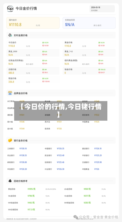 【今日价的行情,今日铑行情】-第2张图片