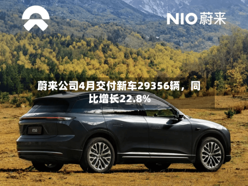 蔚来公司4月交付新车29356辆	，同比增长22.8%-第3张图片