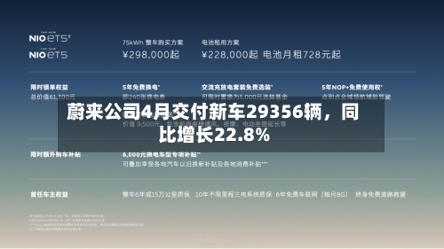蔚来公司4月交付新车29356辆，同比增长22.8%-第1张图片