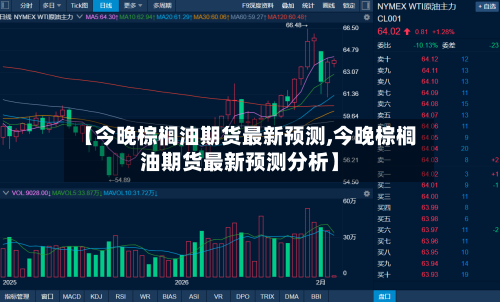 【今晚棕榈油期货最新预测,今晚棕榈油期货最新预测分析】-第2张图片