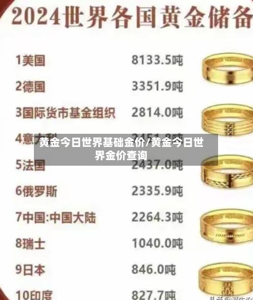 黄金今日世界基础金价/黄金今日世界金价查询-第2张图片