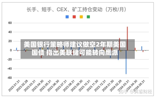 美国银行策略师建议做空2年期美国国债 指出美联储可能转向鹰派-第2张图片