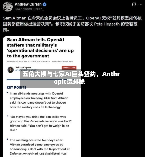 五角大楼与七家AI巨头签约，Anthropic遭排除-第3张图片
