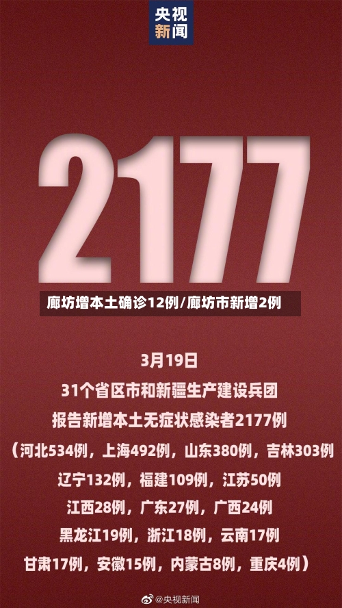 廊坊增本土确诊12例/廊坊市新增2例-第1张图片
