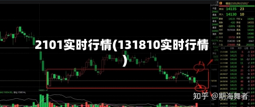 2101实时行情(131810实时行情)-第1张图片