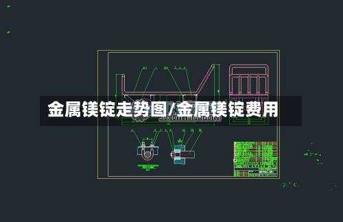金属镁锭走势图/金属镁锭费用-第2张图片