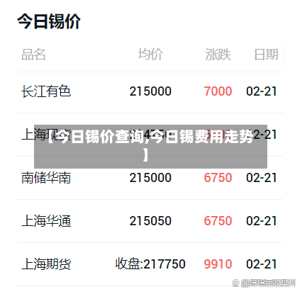 【今日锡价查询,今日锡费用走势】-第2张图片