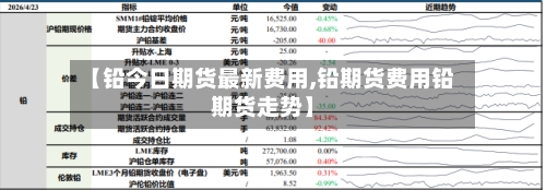 【铅今日期货最新费用,铅期货费用铅期货走势】-第3张图片