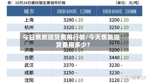 今日焦炭现货费用行情/今天焦炭现货费用多少?-第2张图片