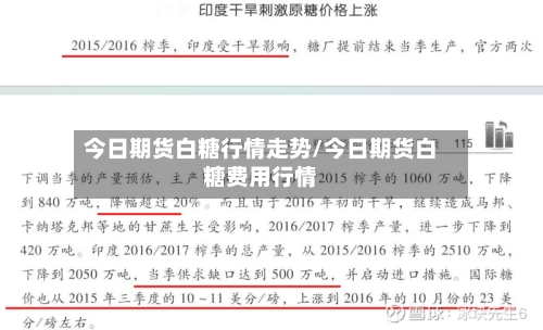 今日期货白糖行情走势/今日期货白糖费用行情-第2张图片