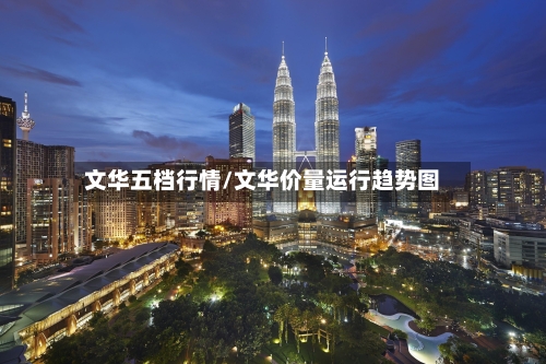 文华五档行情/文华价量运行趋势图-第1张图片