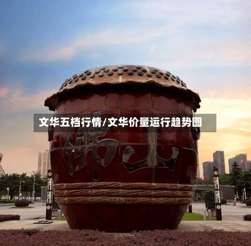 文华五档行情/文华价量运行趋势图-第2张图片
