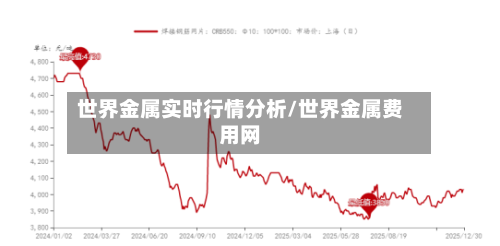 世界金属实时行情分析/世界金属费用网-第2张图片