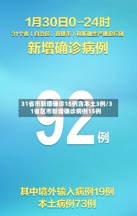 31省市新增确诊15例含本土3例/31省区市新增确诊病例15例-第2张图片