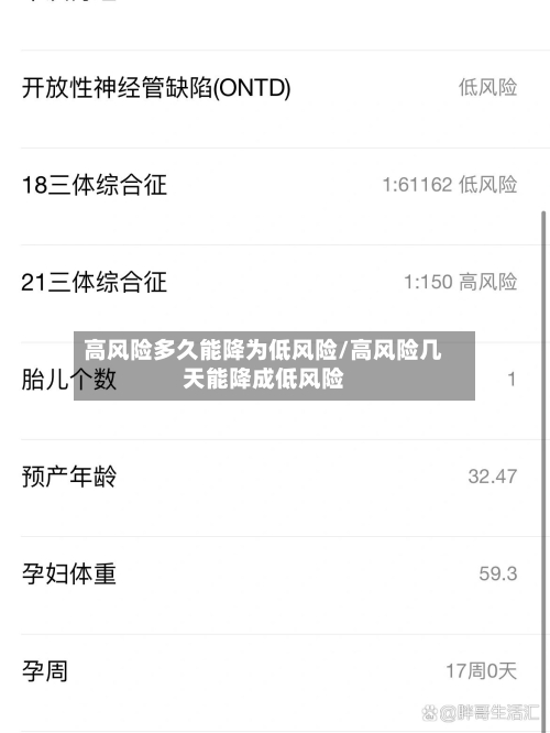 高风险多久能降为低风险/高风险几天能降成低风险-第1张图片