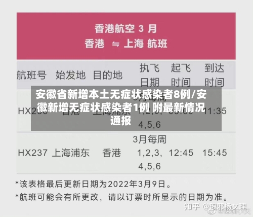 安徽省新增本土无症状感染者8例/安徽新增无症状感染者1例 附最新情况通报-第2张图片